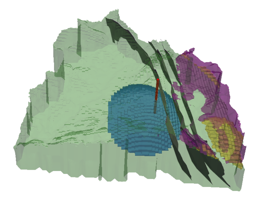 Structure model v0.1