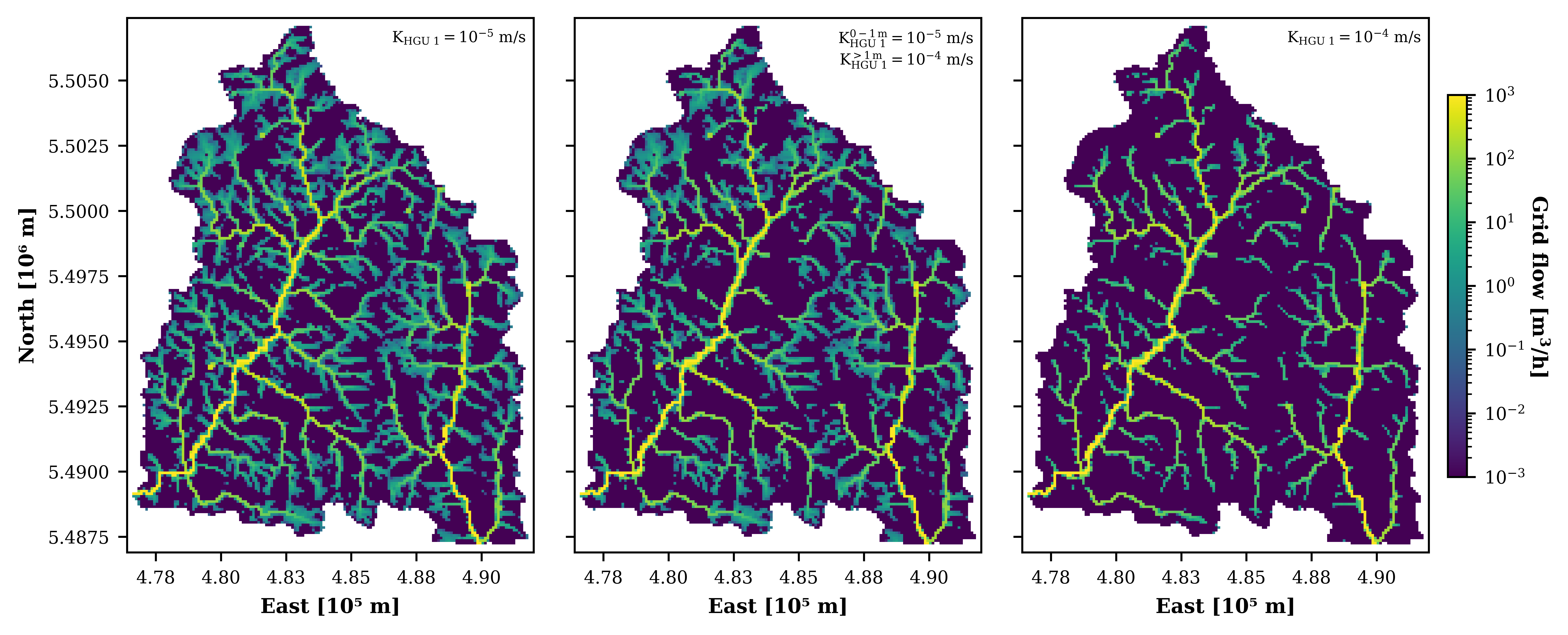 Drainage network for three steady-state experiments. For all cases K<sub>HGU2</sub> = 10<sup>-9</sup> m/s.