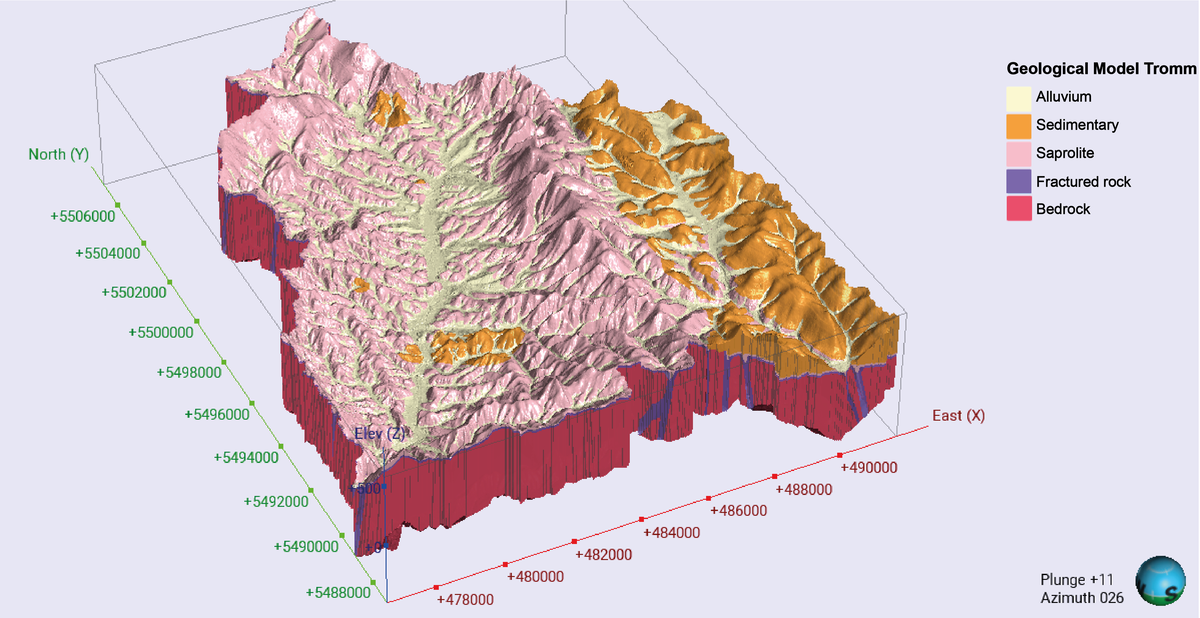 image from A New 3D Geological Model of the Weschnitz–Ulfenbach Catchments for Integrated Hydrological Simulations