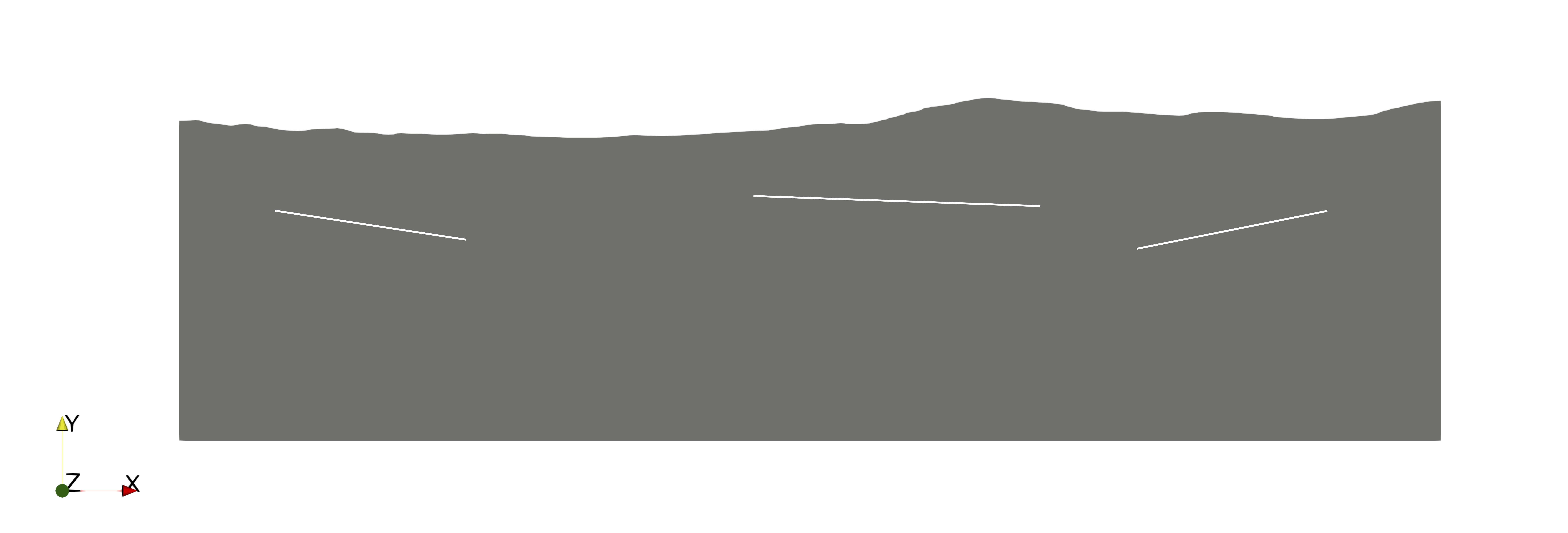 Tromm area in 2D model with fractures.