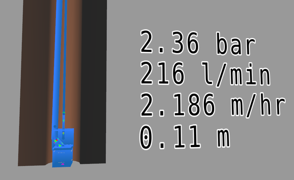 The first few meters of the borehole simulated in real time.
