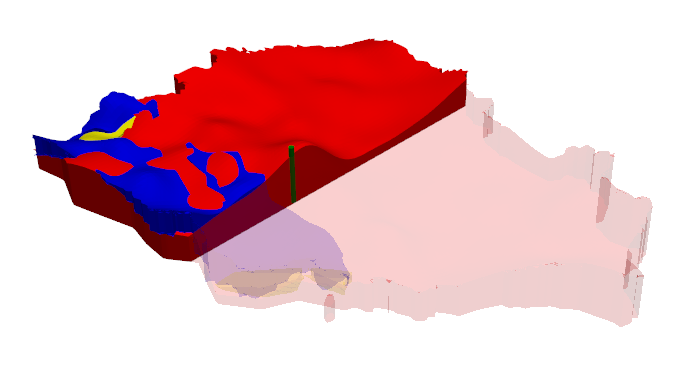 GemPy Structural Model 02.