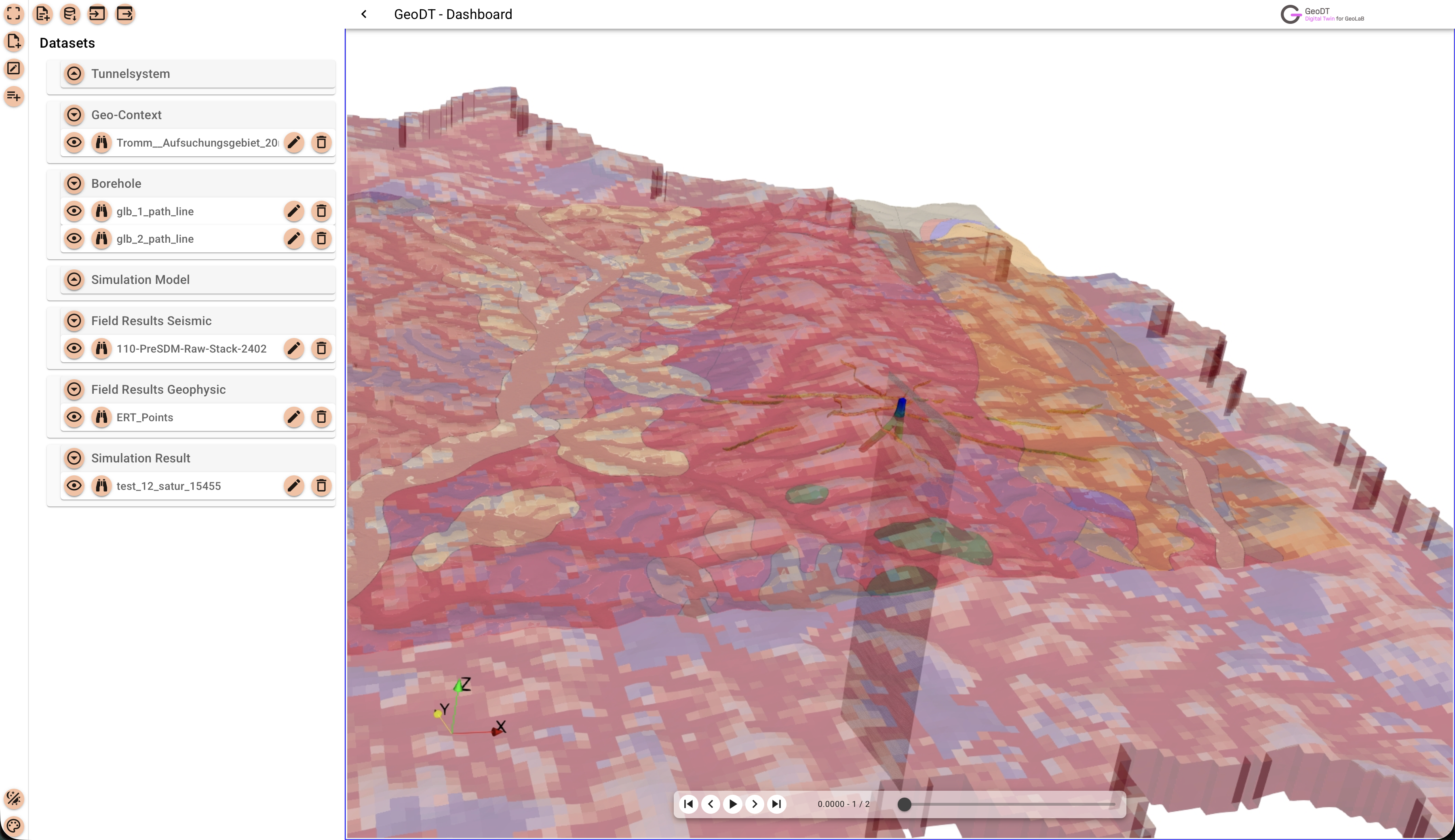 Overview of the new dashboard user interface for multiple loaded datasets.